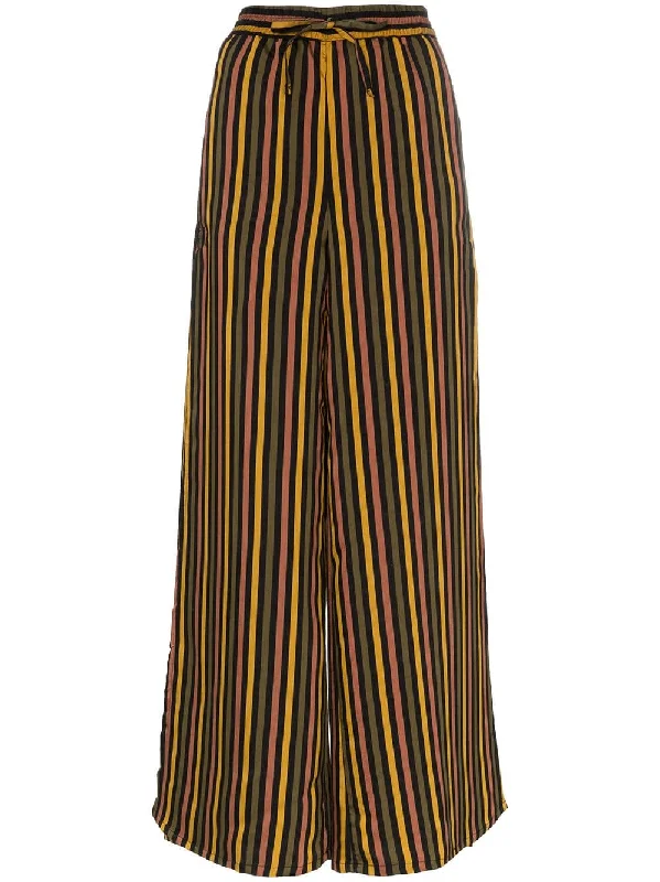 Chloe striped wide leg trousers Trousers Gym Athletic